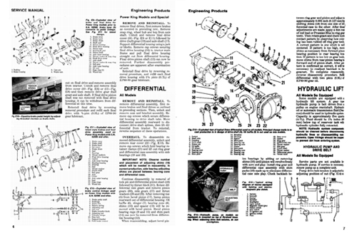 Power King Economy Jim Dandy Tractor Service Manual